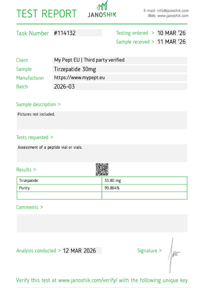 Tirz MyPept Lab results