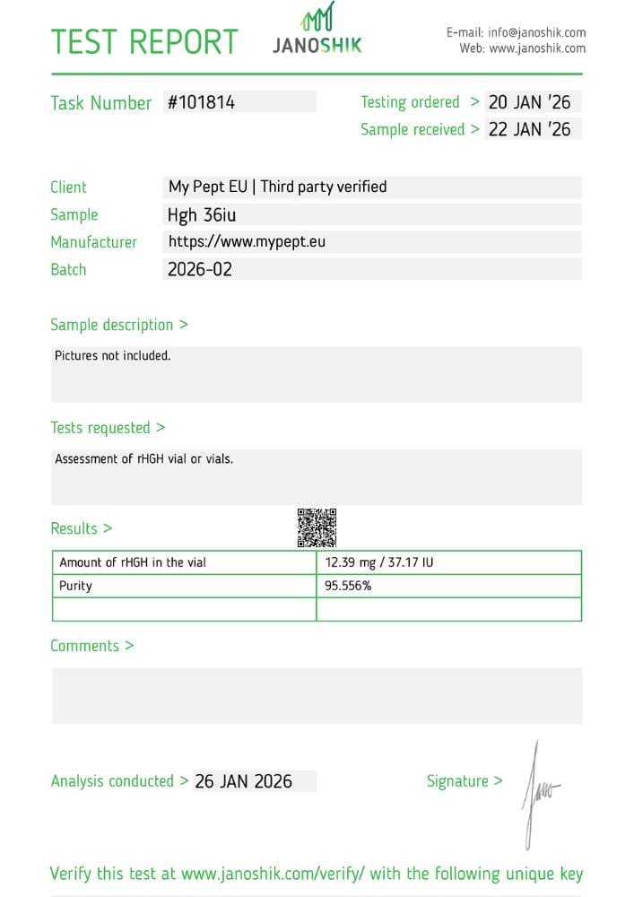 hgh mypept lab result
