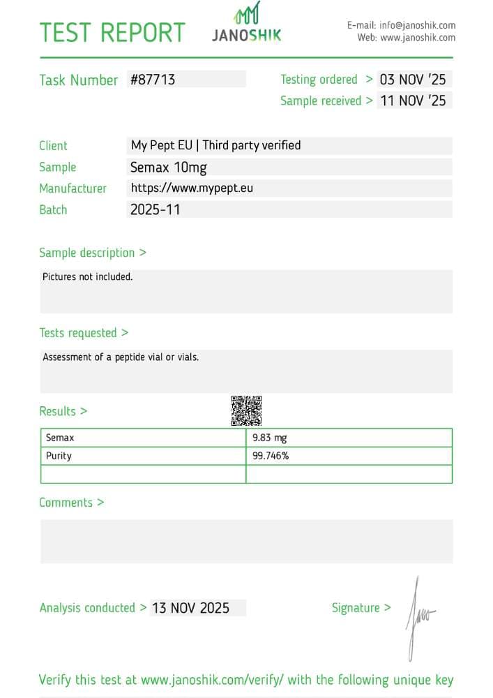 semax mypept lab result