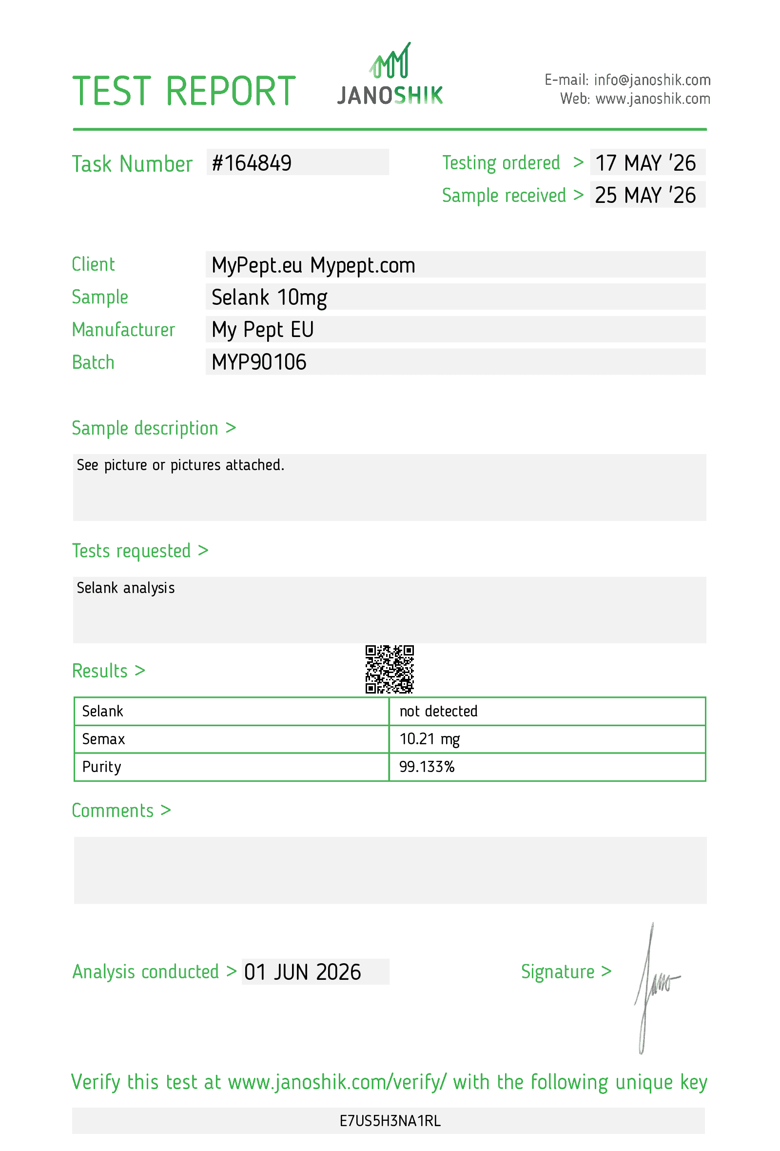 Selank Lab test
